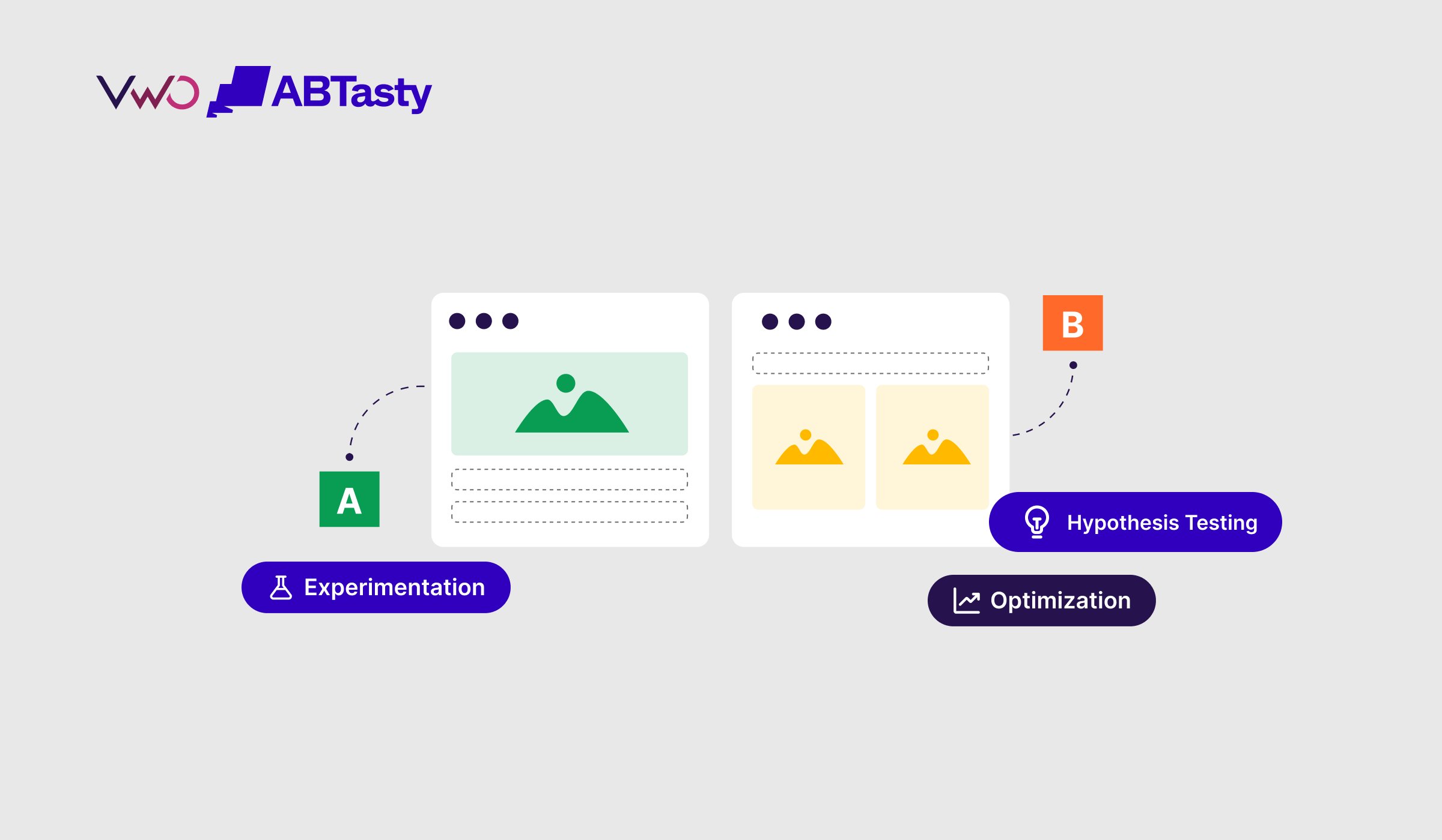 20 Best Practices for A/B Testing in Enterprise Web Experiences