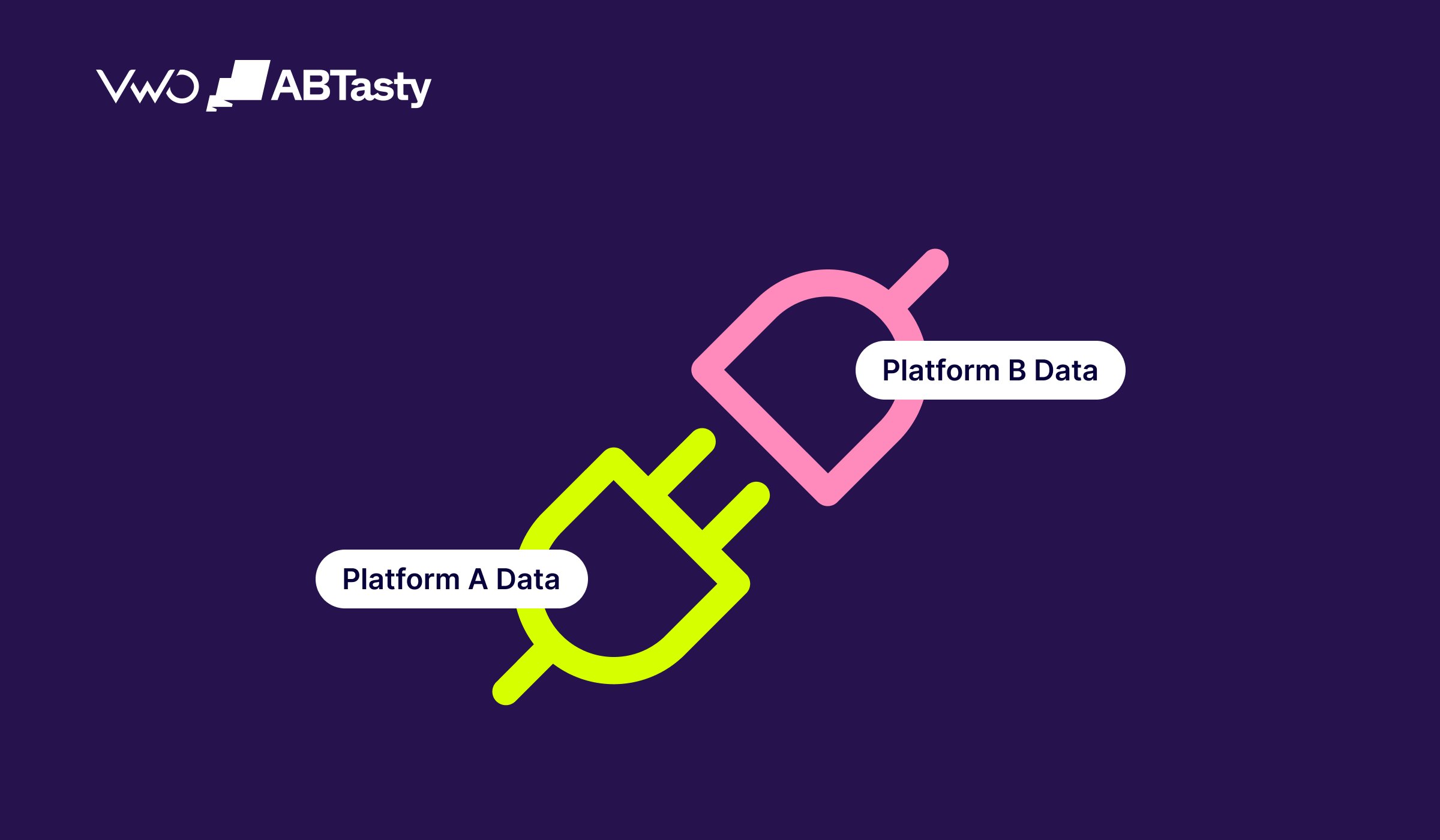 Integration Capabilities of Top A/B Testing Platforms Explained