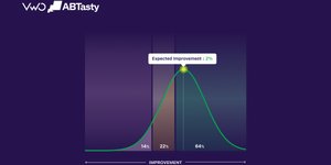 Rigor You Can Read: How VWO Approaches Sequential Testing