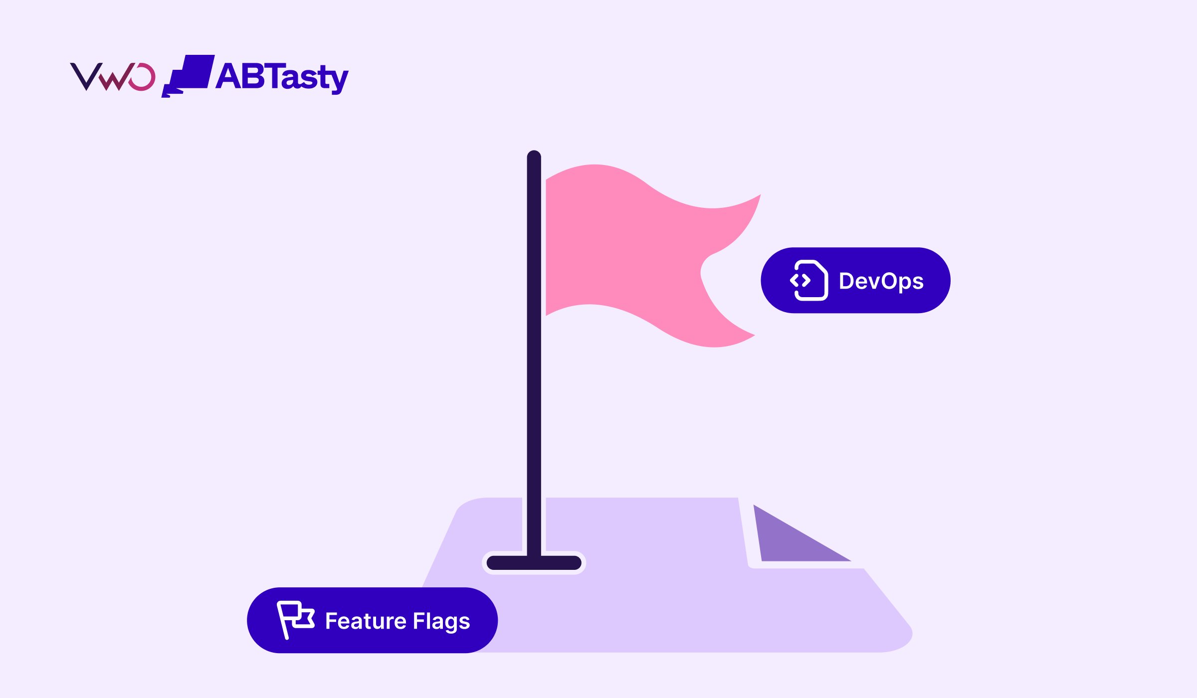 Feature Flag Best Practices