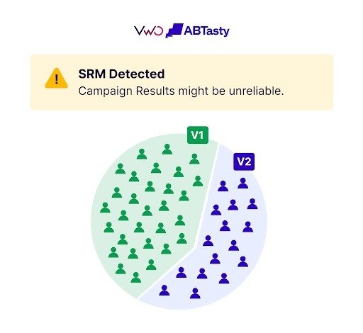 SRM