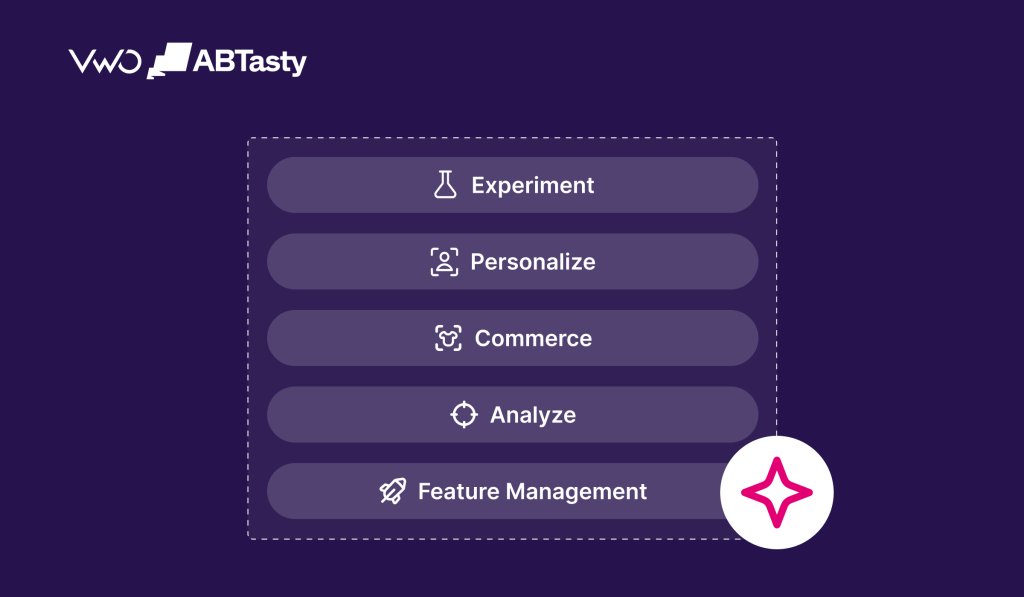 Feature Image Meet Wandz The Ai Layer That Powers The Wingify Suite