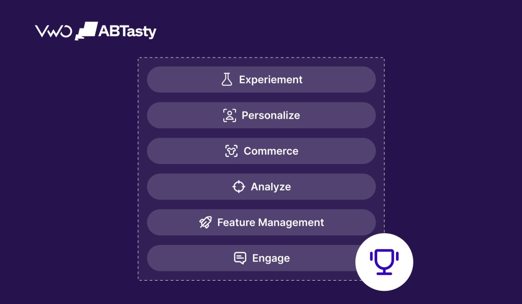 Feature Image Why Wingify's Unified Suite Turns Optimization Into A Competitive Advantage