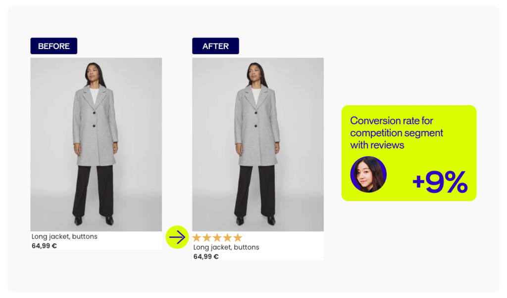 Lead with reviews