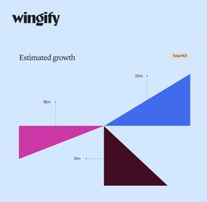 Building Customer-Centric Cultures With Data