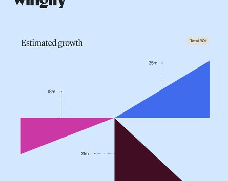 Building Customer-Centric Cultures With Data