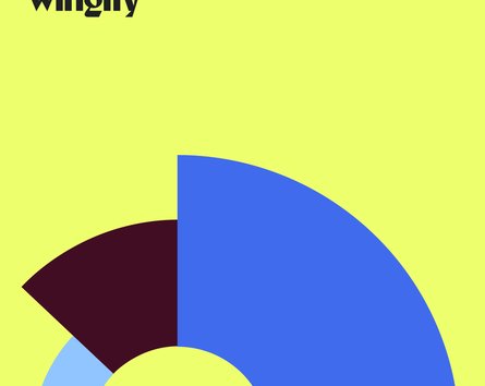 What is a Microsite: Definition, Examples, Benefits, and How to Create One
