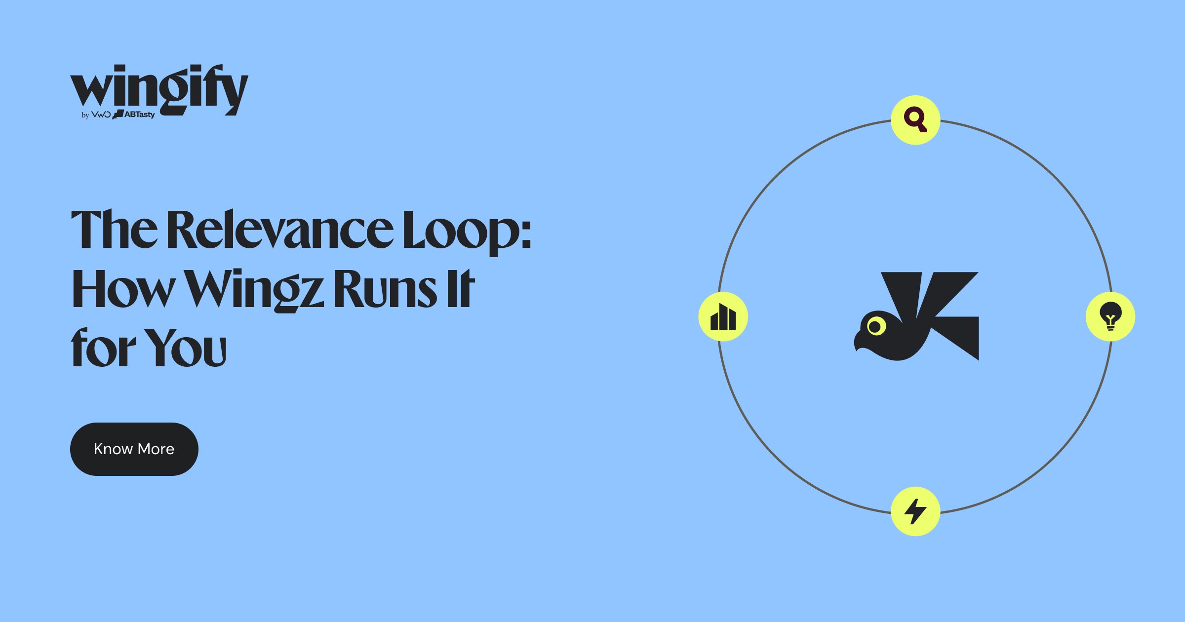The Relevance Loop: How Wingz Runs It for You 