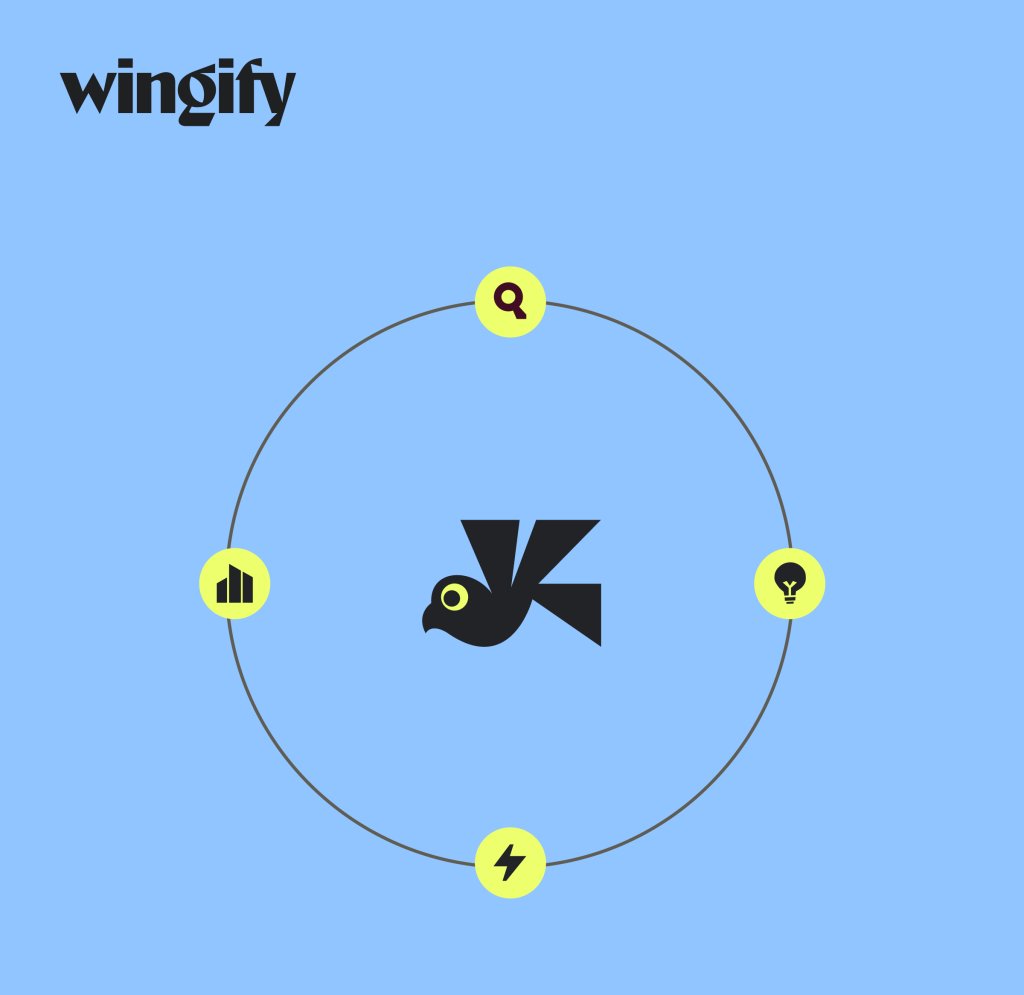 Wingify Relevance Loop Article (1)