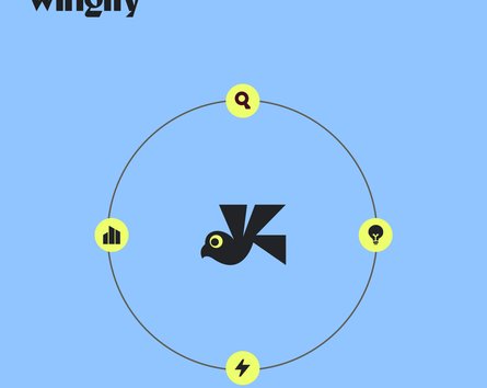 The Relevance Loop: How Wingz Runs It for You 