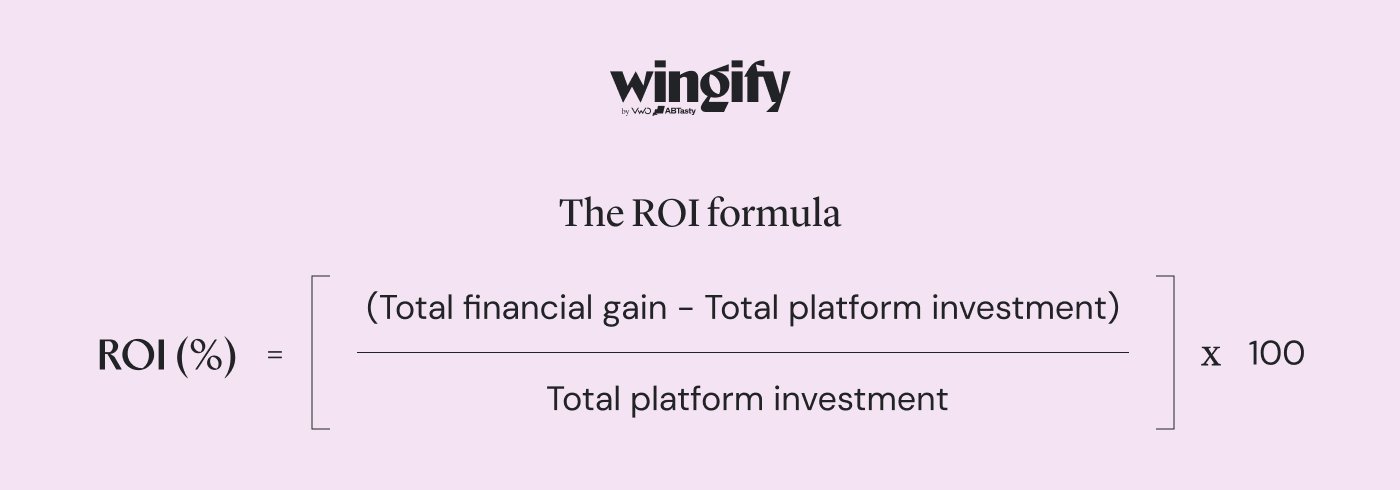 The Roi Formula