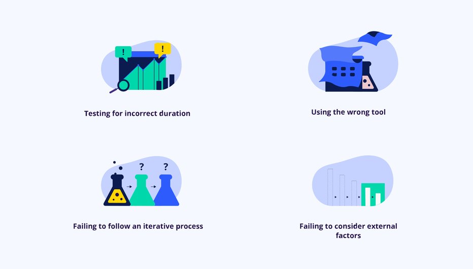 mistakes to avoid while a/b test