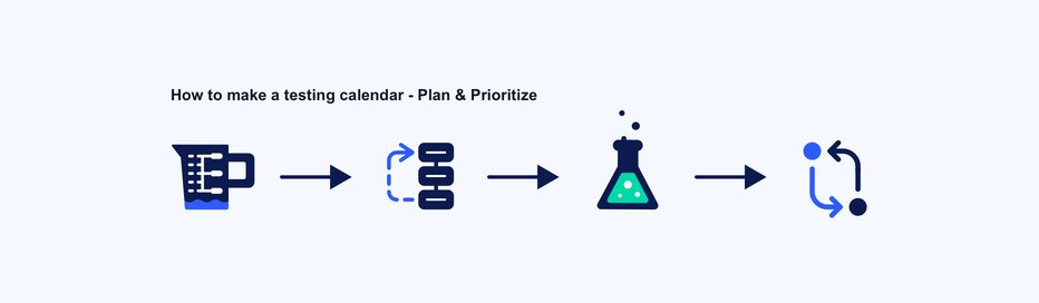 how to make an a/b testing calendar