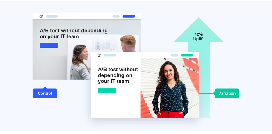 a/b testing