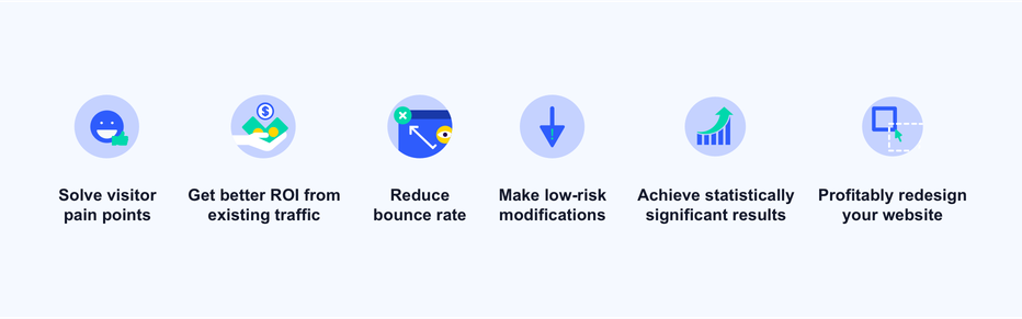 why should you A/B Test