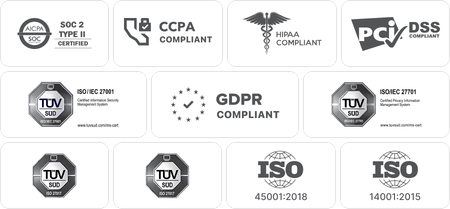 data security and privacy practices in VWO platform