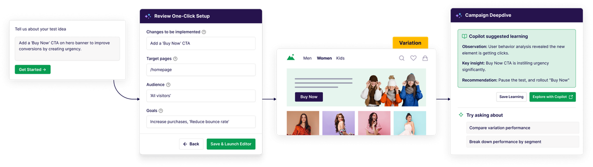 VWO Copilot for faster eCommerce optimization