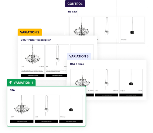 a/b testing en las páginas de categoría de un ecommerce