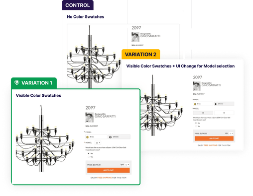 a/b testing en las páginas de producto de un ecommerce
