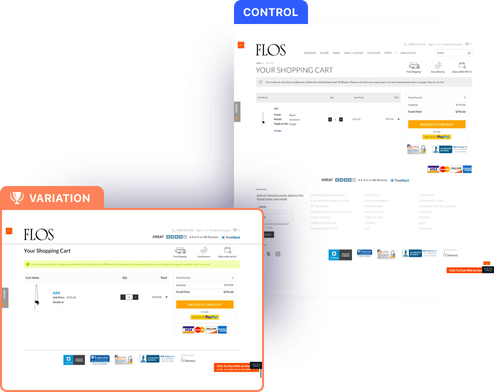 a/b testing on ecommerce checkout pages