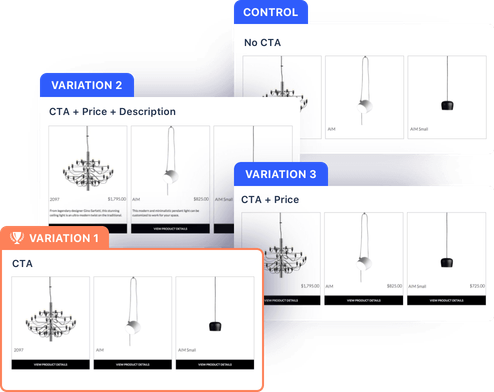 a/b testing on ecommerce category pages