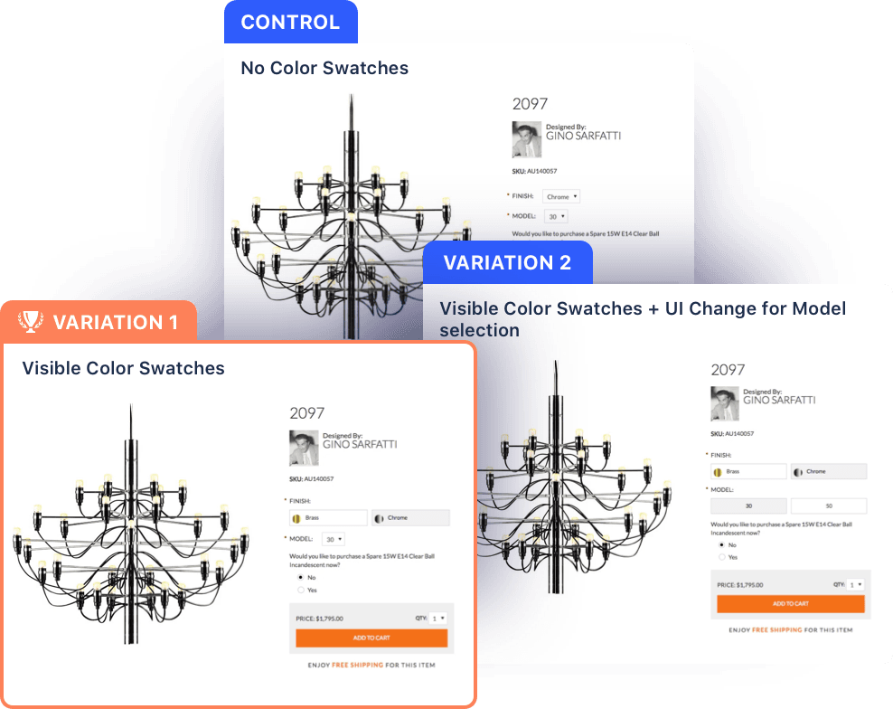 ECommerce A/B Testing Solution - VWO [Used By 1000+ Brands]