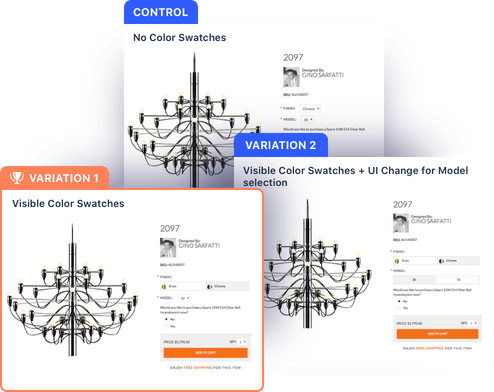 a/b testing on ecommerce store product pages