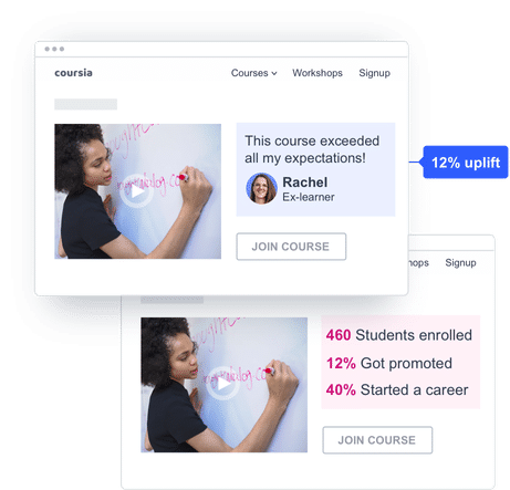 a/b test improve registrations for online courses