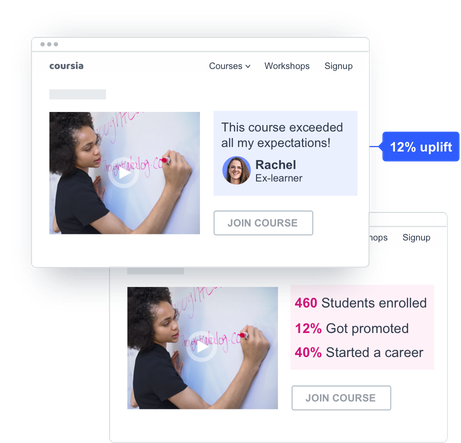 a/b test improve registrations for online courses