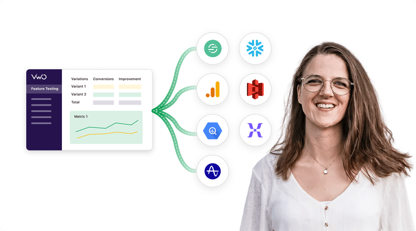 Feature Experimentation for Data Scientists - Personalize beyond UI