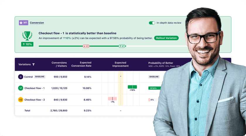 Feature Experimentation for Product Managers - Seemless Experiment Reporting