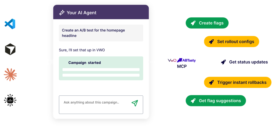 AI-powered feature flagging with VWO AB Tasty