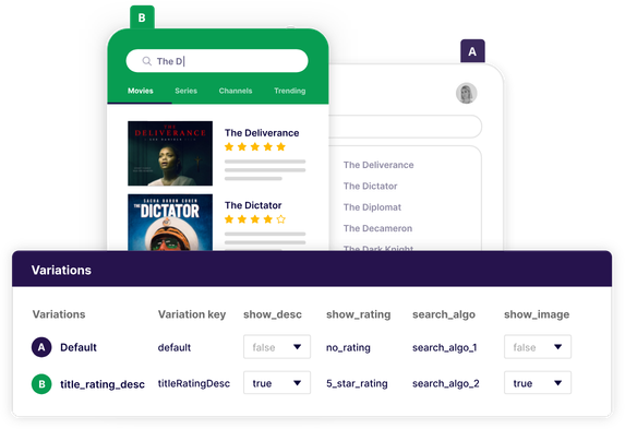 Rollout features