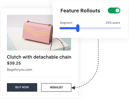 Confidently rollout features with minimal risk