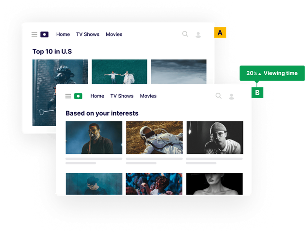 Variation and control image of A/B test