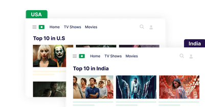 Target experience based on countries