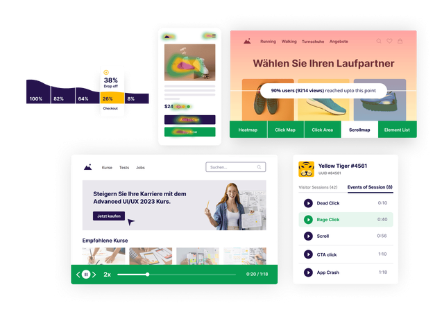 Observing visitor behavior