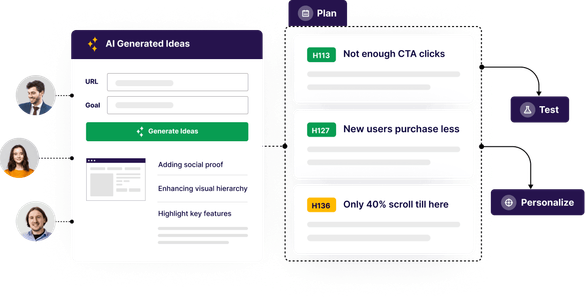 Use VWO Plan to collaborate and prioritize tests