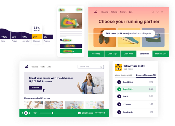 Observing visitor behavior