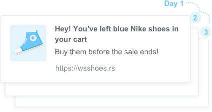 sequence of push notifications sent to prevent cart abandonment