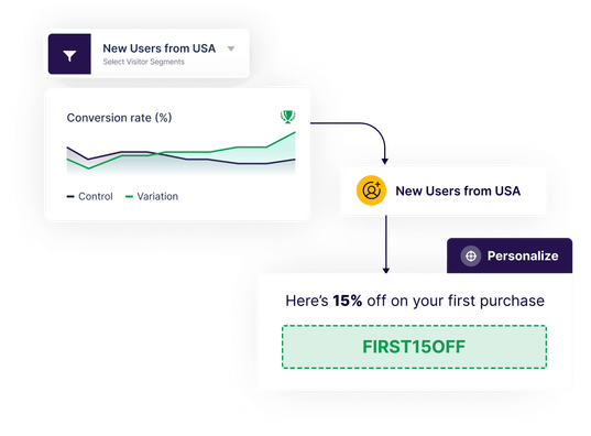 Build personalized visitor journeys with VWO Personalize