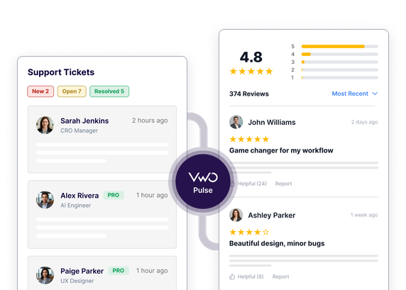 Unifiying user feedback across different sources, be it user reviews or the support process into a single hub