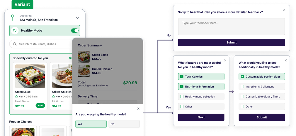 Food delivery app variant testing Healthy Mode feature with follow-up surveys asking user satisfaction and opinions about other features