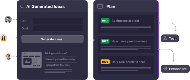 Use VWO Plan to collaborate and prioritize tests