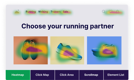 an illustration describes how heatmaps appears