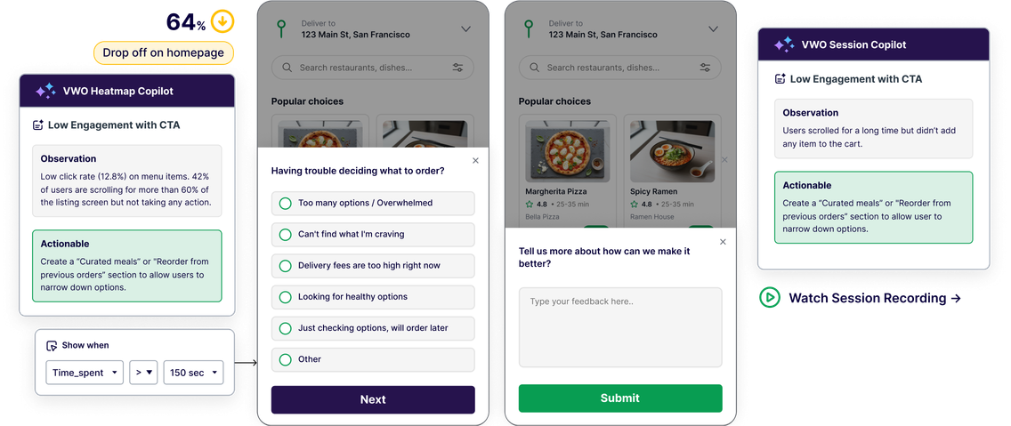VWO Pulse showing feedback capture, AI analysis, and recommended next steps
