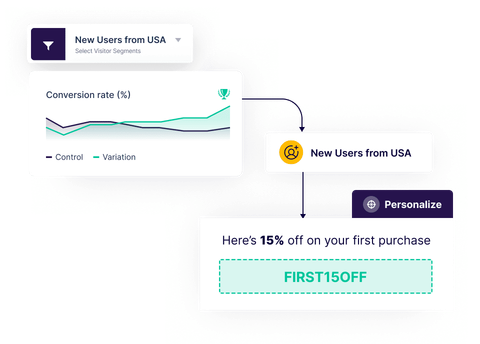 personalize experiences for your visitors