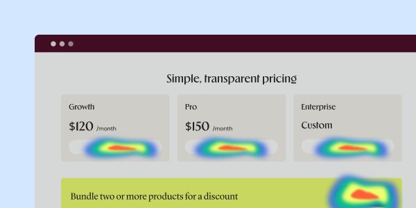 Heatmaps