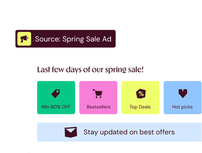 Personnalisation d'une pub de soldes de printemps, avec des catégories d'offres pour un segment d'acheteurs