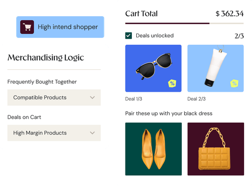 Logique de merchandising avec des offres et des recommandations de produits pour un acheteur à forte intention
